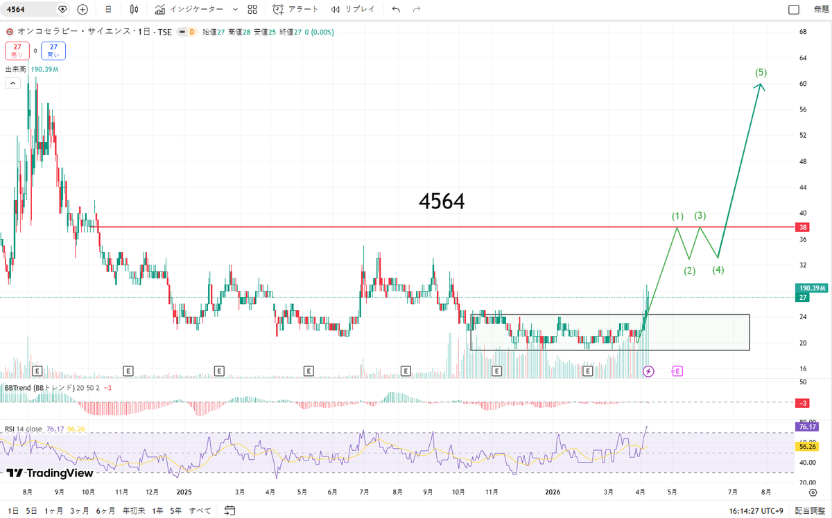 株式-夜叉神鎧 tweet media