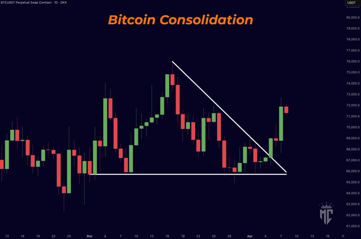 Mister Crypto tweet media