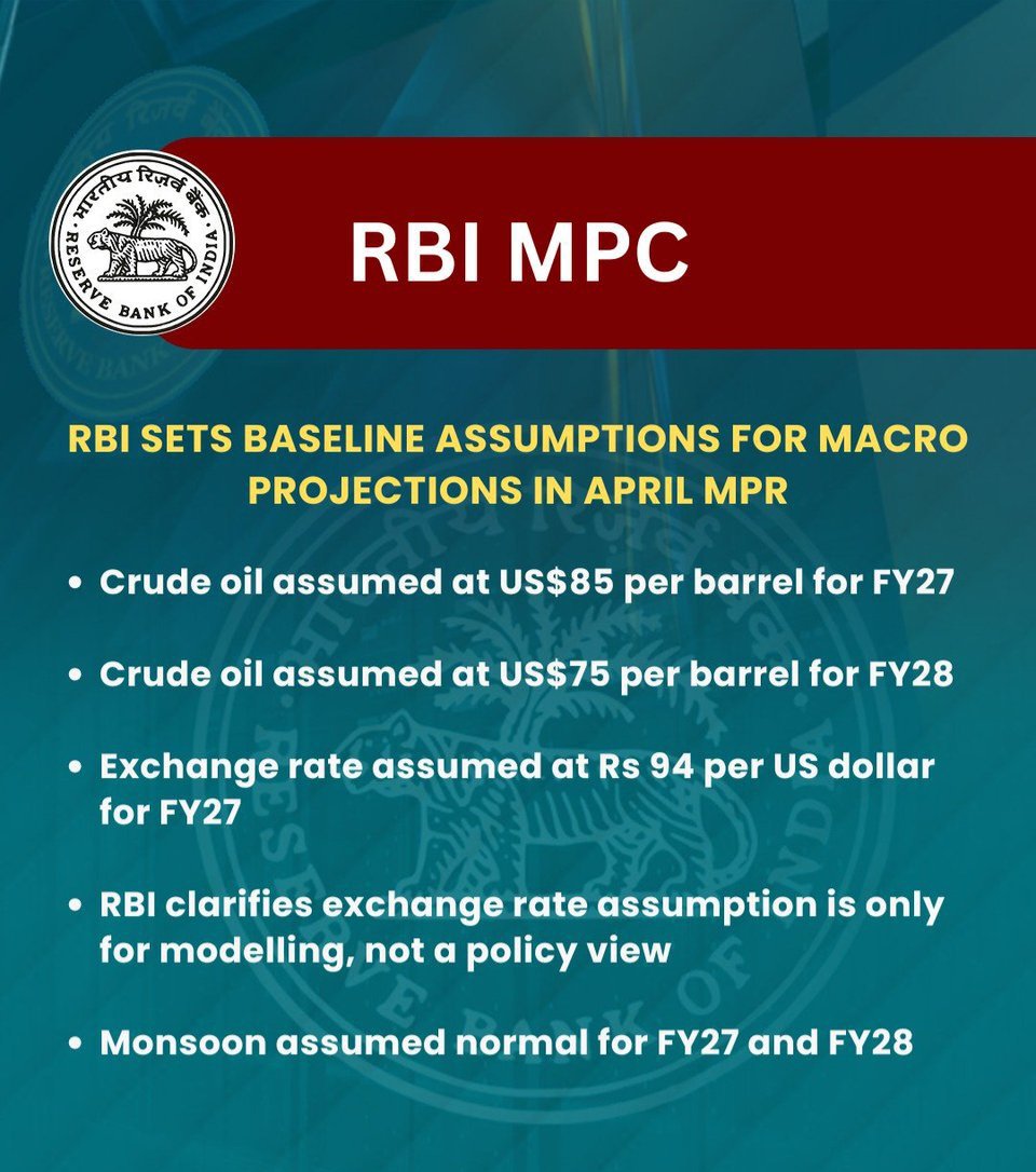 🅰arbind Tiwari #🅰3️⃣RT Signature Financial Serv. tweet media
