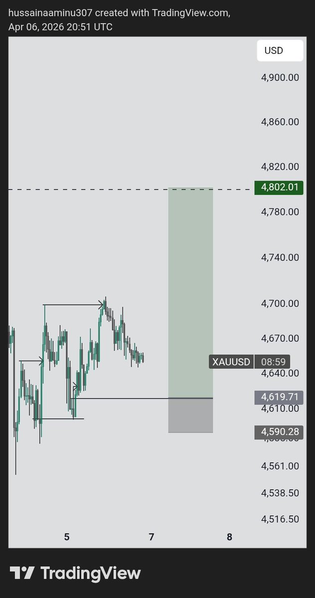 Hussaina tweet media
