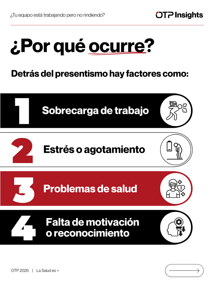 OTP - Oficina Técnica de Prevención tweet media
