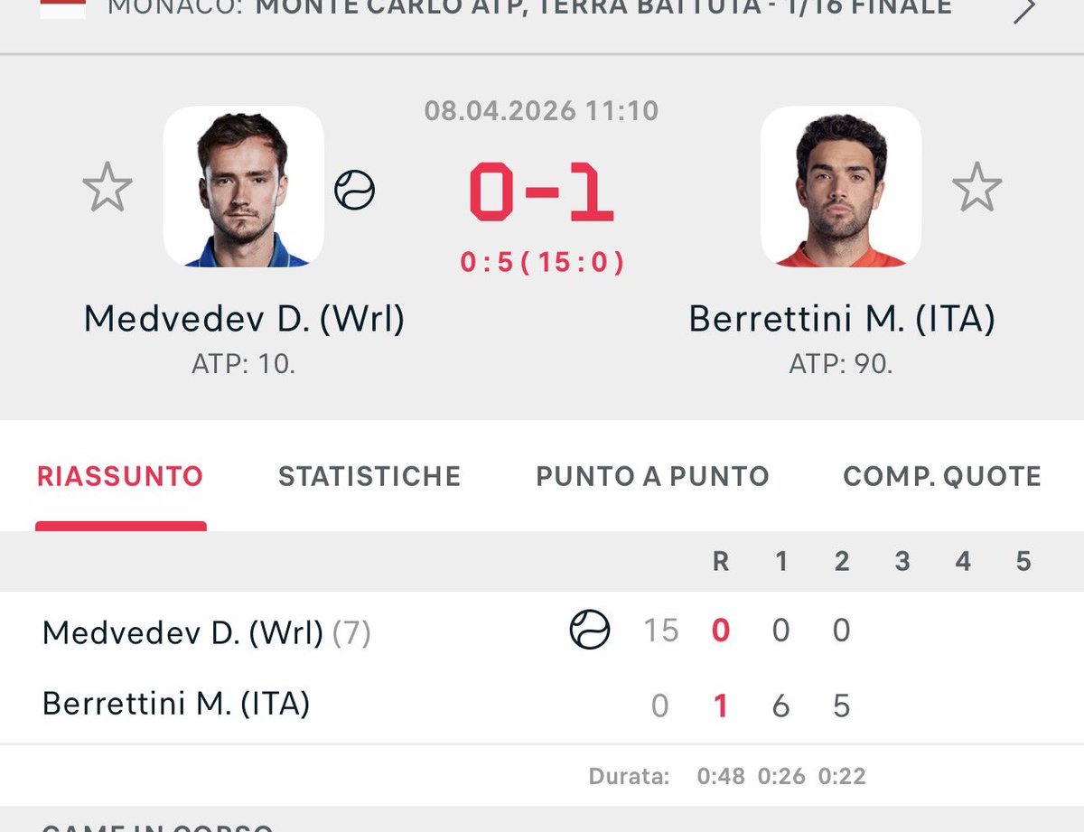 Non si vedeva un massacro così dall’ultimo match tra Ddu e Balder nel Pickleball World Tour