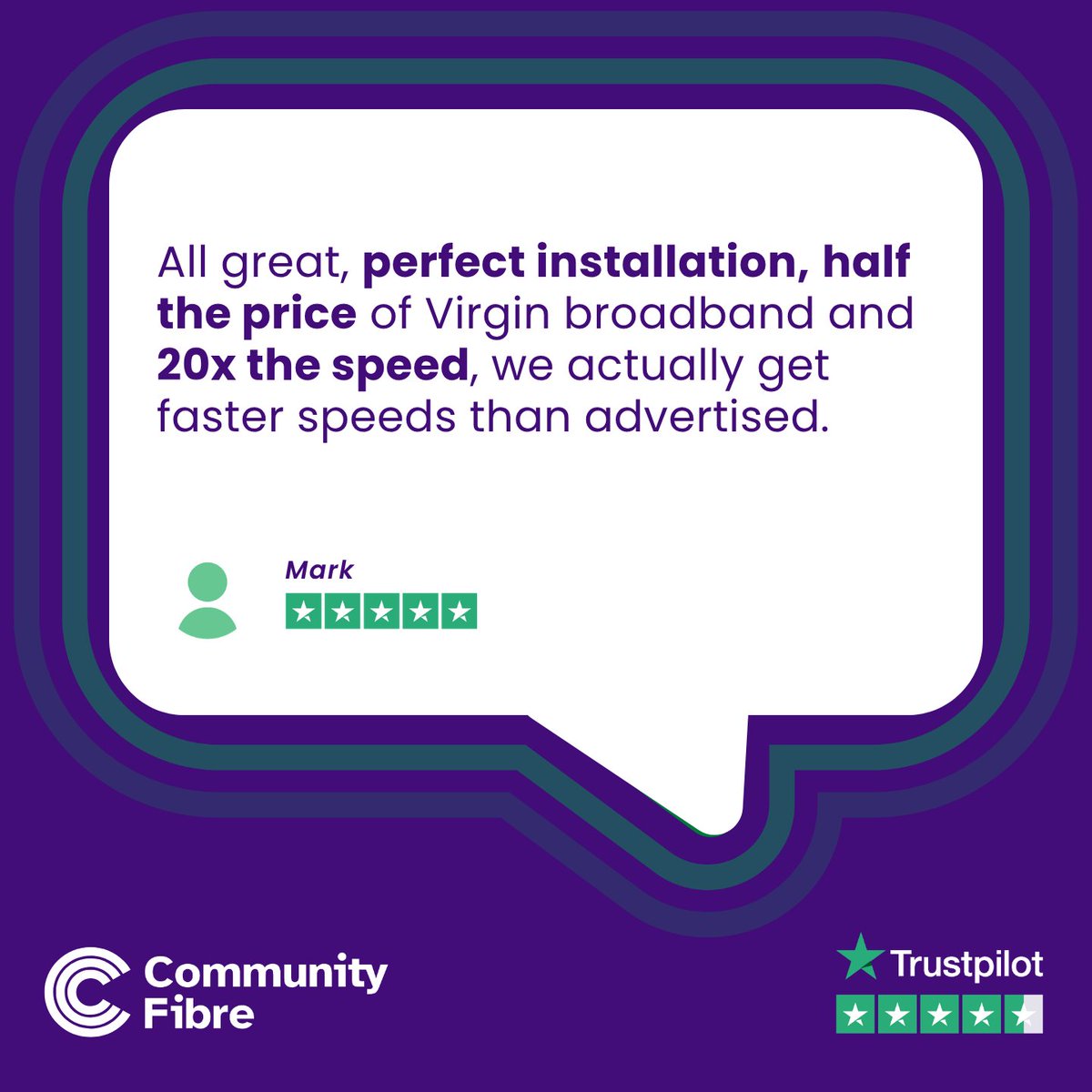 CommunityFibre's tweet image. We’re really glad to hear you’re enjoying your speeds, Mark.​

Thank you for the 5-star review.​

Choose broadband you won’t regret at ow.ly/eXkp50YyMue​

#Trustpilot #FullFibre #CommunityFibre