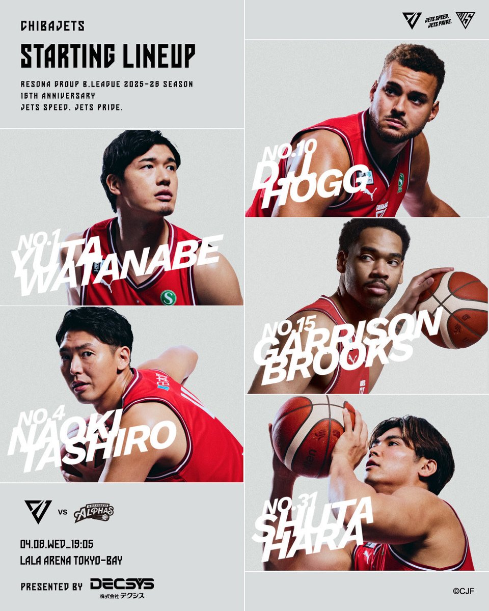 千葉ジェッツふなばし 🛫PAINT IT JETS✨ tweet media