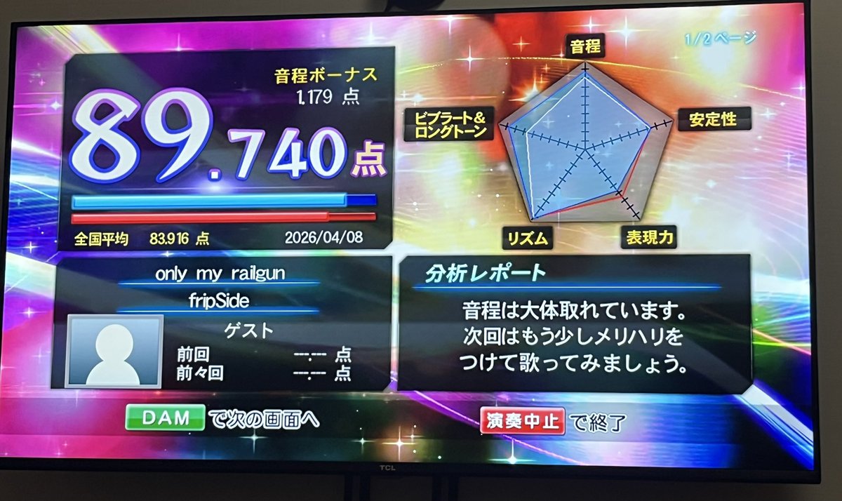 ずんだ tweet media