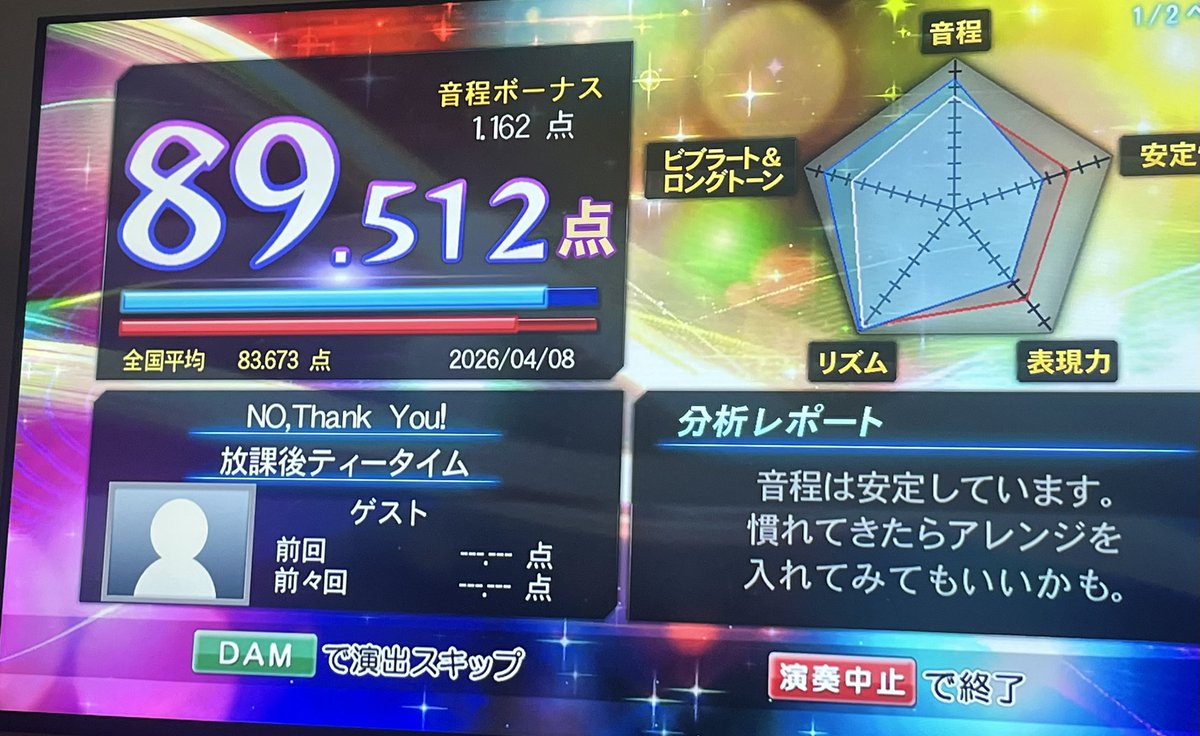 ずんだ tweet media