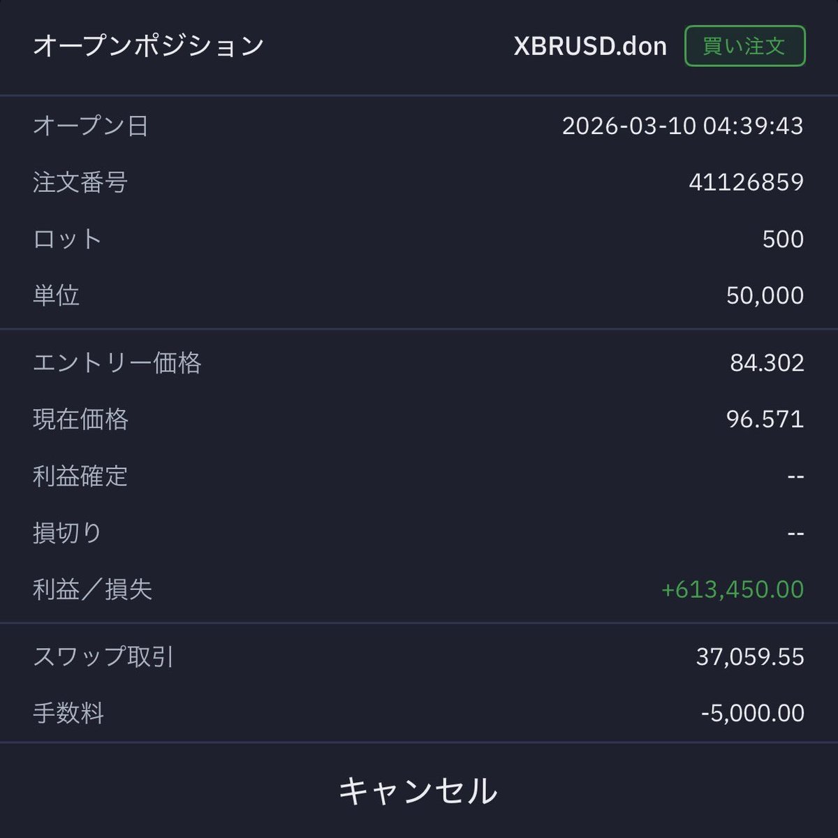 SIXAMOgroup's tweet photo. $BRENTCash
ほぼ天井で空売りしてるし、フィボナッチ・リトレースメント 38.2を根拠にした完璧な押し目で拾ってるから、｢高値更新は確実｣なんて買い煽るインターネットの残念な人々を眺め��くらいしかやることがなくて困るどん😢

毎日毎日残飯処理ご苦労様😢 https://t.co/JIm6JR0Hfx