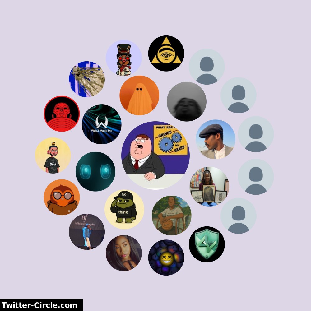 WagWann_'s tweet photo. My Twitter Interaction Circle

➡️ https://t.co/Z9ZUUZGsr3 https://t.co/uv4VHPncZQ
