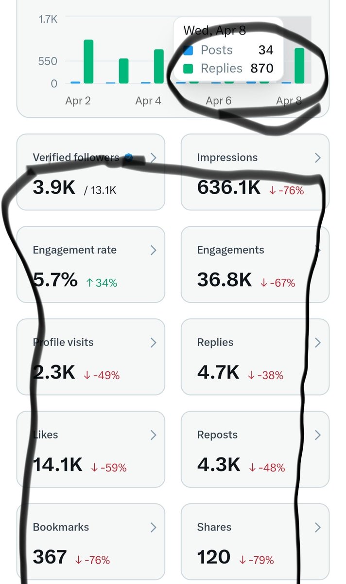 UMKHONTO uphethwe uhlanya tweet media