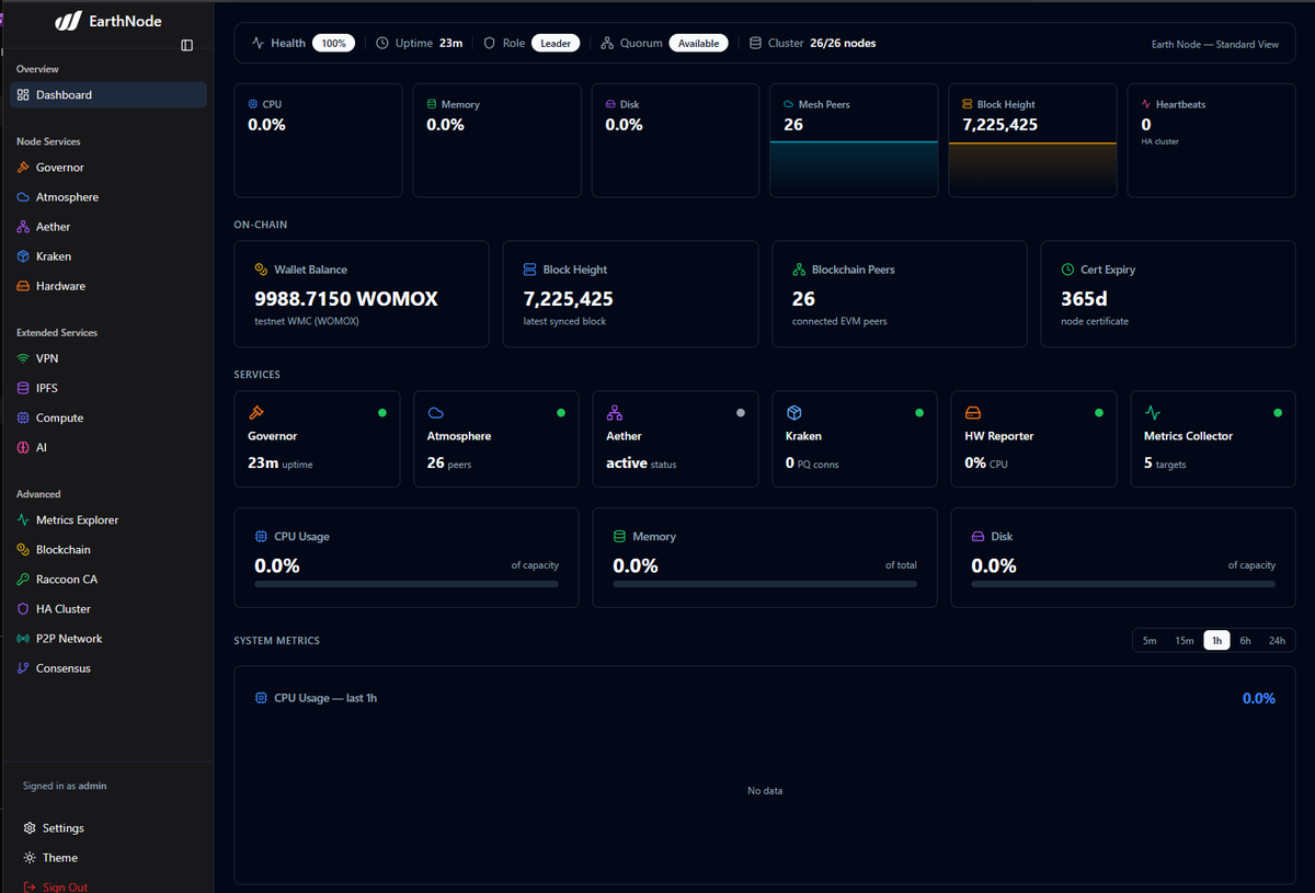 Nico | NodeX | EarthnodeChile tweet media