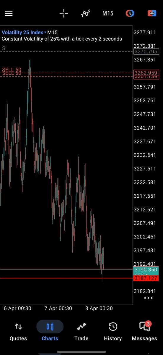Perfect.📈 tweet media
