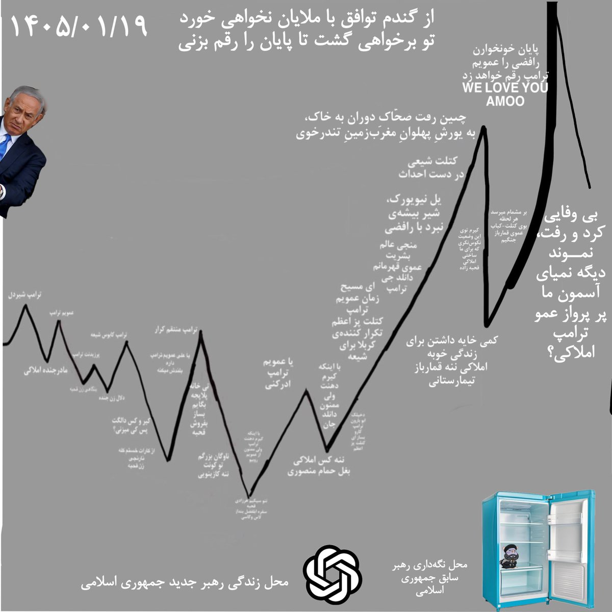 والترک 🇺🇸🇮🇷 tweet media