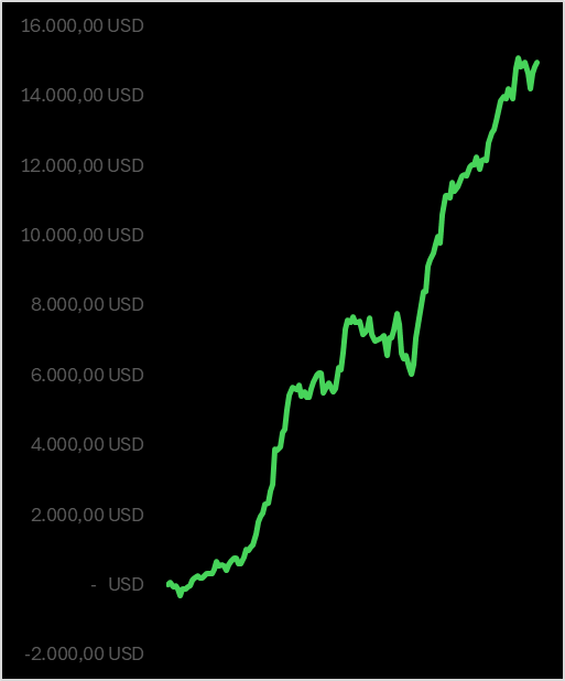 TheAvgBear tweet media