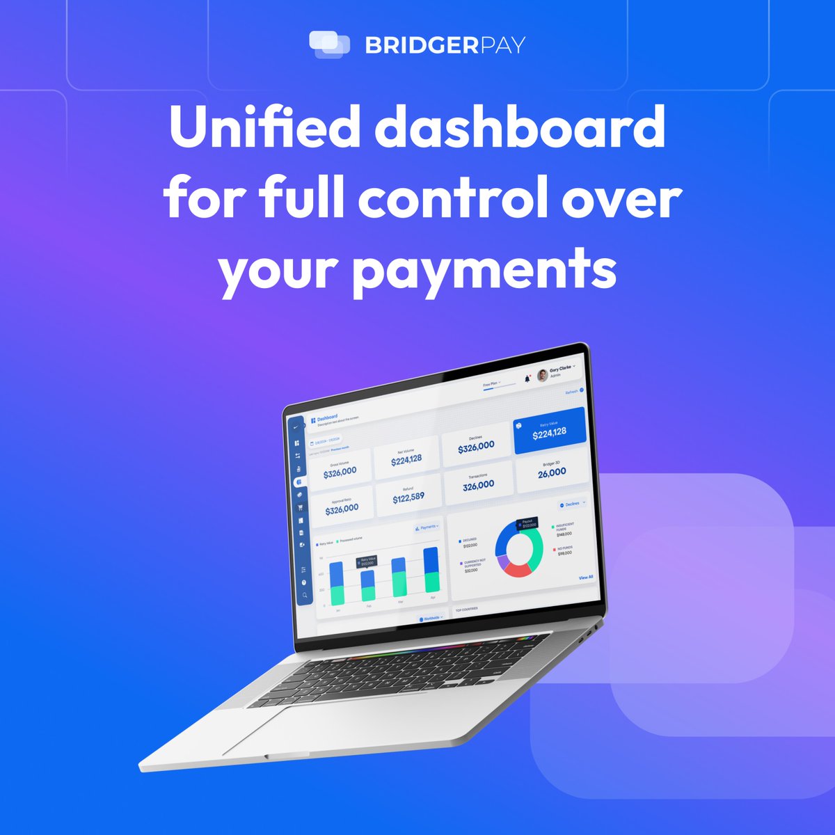 BridgerPay tweet media