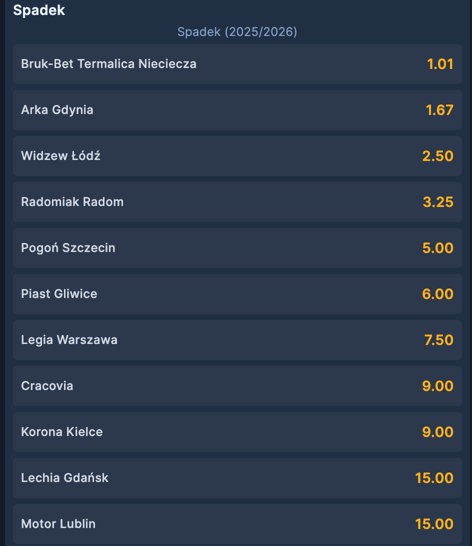 Maciej Akimow tweet media