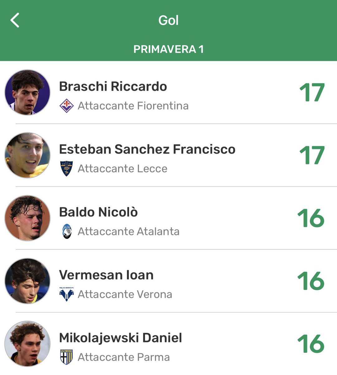 tommasocriscuolo tweet media