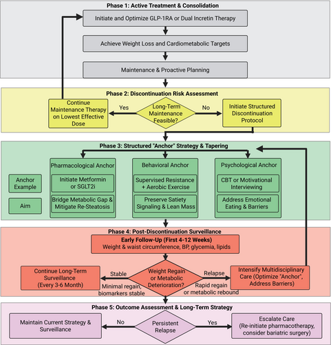 Prof Kamlesh Khunti tweet media