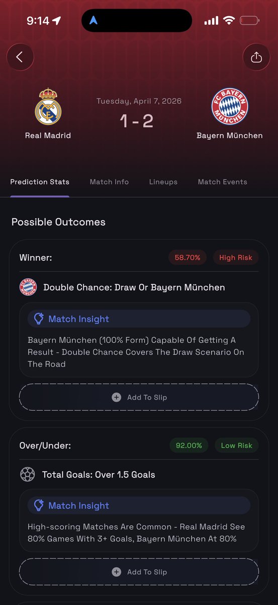 Called it ✅ Real Madrid 1 - Bayern 2

AI said Double Chance: Bayern München — 58.70%

Today’s UCL picks are in the app. Check before kickoff🔮