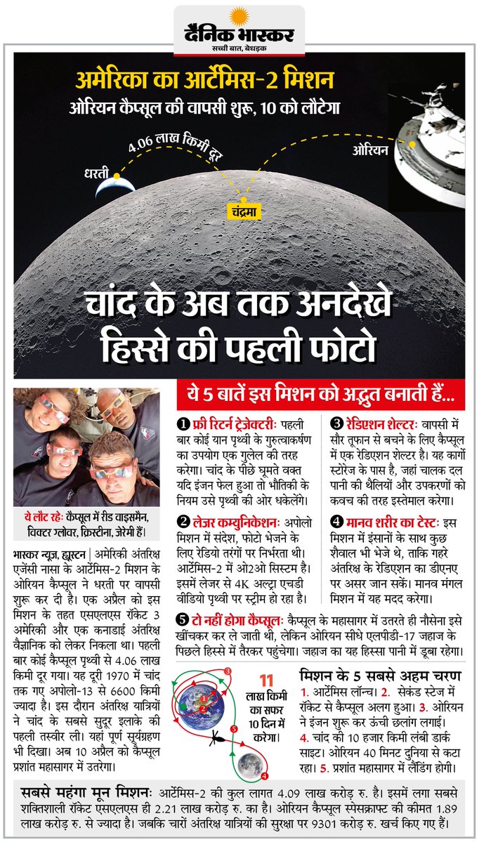 DainikBhaskar's tweet image. आर्टेमिस-2 मिशन : नासा के ओरियन कैप्सूल की वापसी शुरू, 10 अप्रैल को लौटेगा... चांद की अनदेखे हिस्से की पहली फोटो
#Artemis2 #NASA #MoonMission #SpaceMission

अधिक खबरें और ई-पेपर पढ़ने के लिए दैनिक भास्कर एप इंस्टॉल करें - dainik-b.in/mjwzCSxDdsb