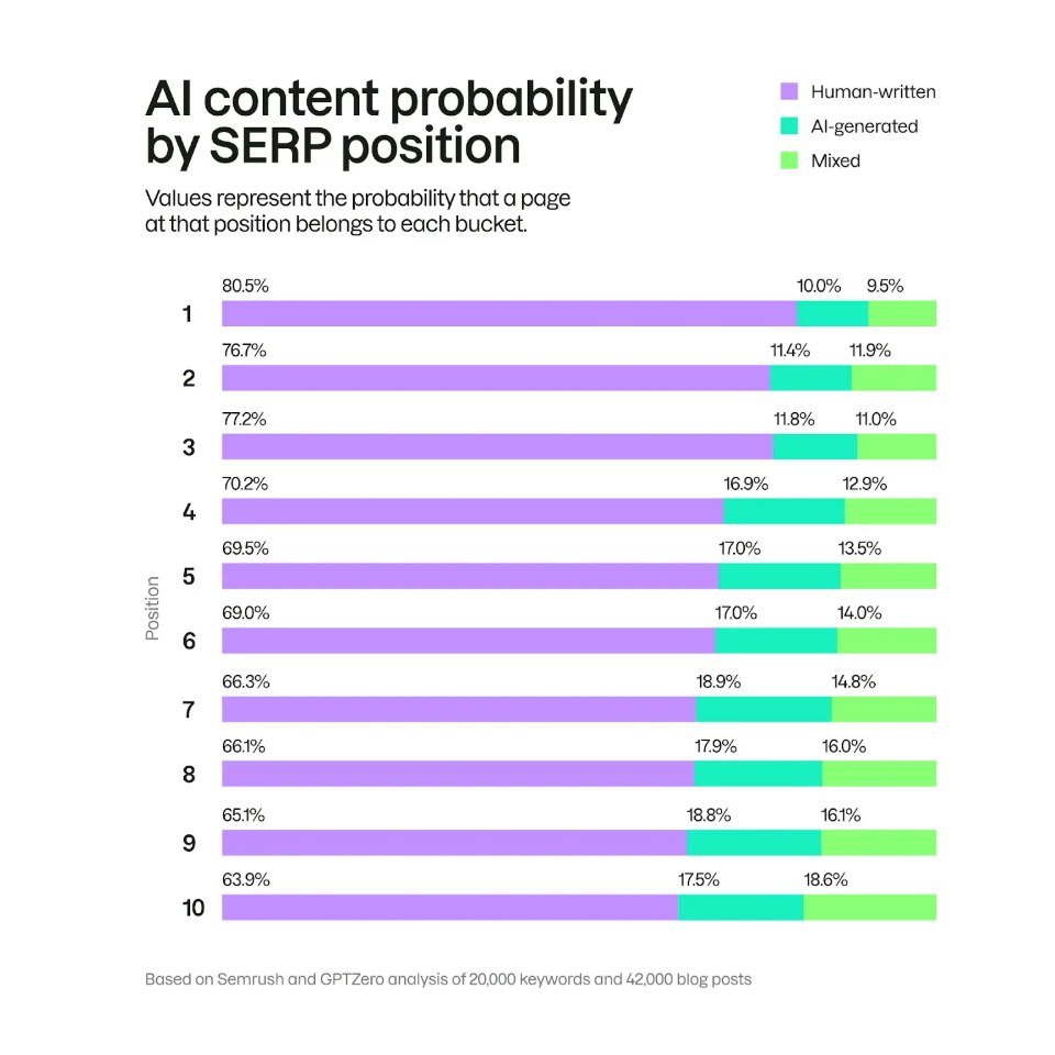Anthony Rochand tweet media