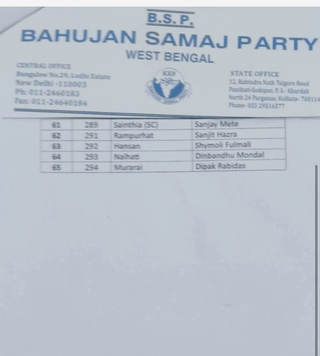 Anubhavse's tweet image. #BSP ने #पश्चिम बंगाल विधानसभा चुनाव में अपनी पहली #List जारी कर दी है !! पहले चरण में होने वाले चुनाव के लिए पार्टी ने 65 Candidate घोषित किए हैं !! #UP के चुनाव से पहले इसी बहाने बीएसपी अपनी तैयारियों को भी परखेगी!! 
#BSPinWB