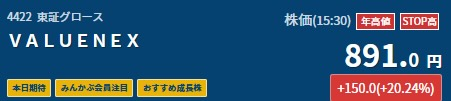 熊大の投資日記（日本株） tweet media