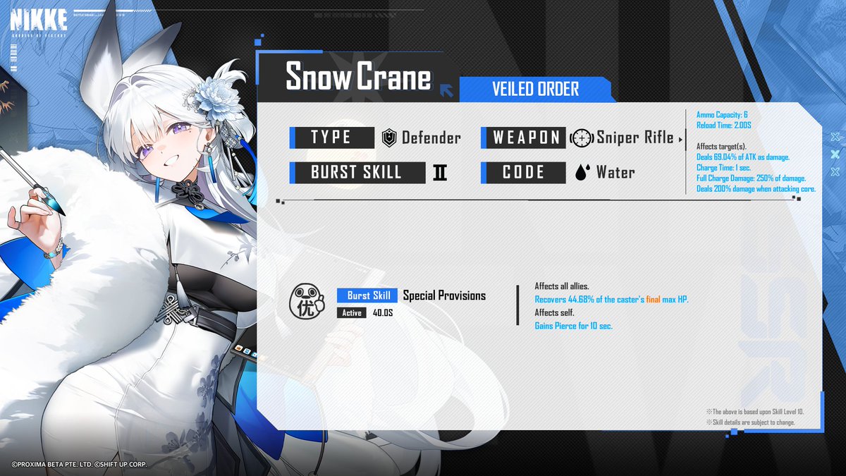 GODDESS OF VICTORY: NIKKE tweet media