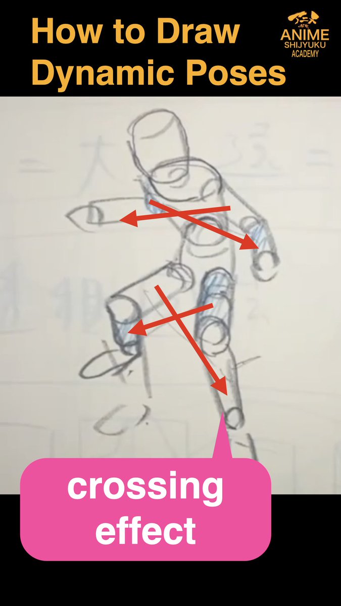 PrivateAnime's tweet image. Struggling with dynamic poses? The secret is "Foreshortening"!
Learn how to create depth by crossing compressed parts in just 40 seconds. ✍️✨