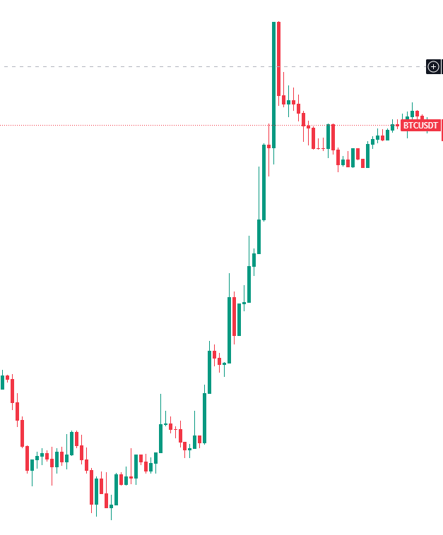 链上散修 tweet media