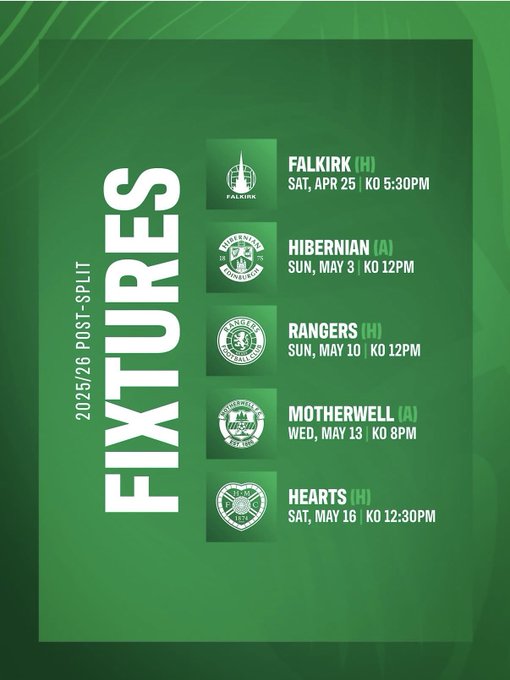 Morning Gossip: The Board have finally done the right thing and we can now unite as one in the final games ahead. Everything we do now should be to push our players on. Positivity is key as the double is still in our own hands. It won't be easy but let's win this <a href="/CelticFC/">Celtic Football Club</a>  HH