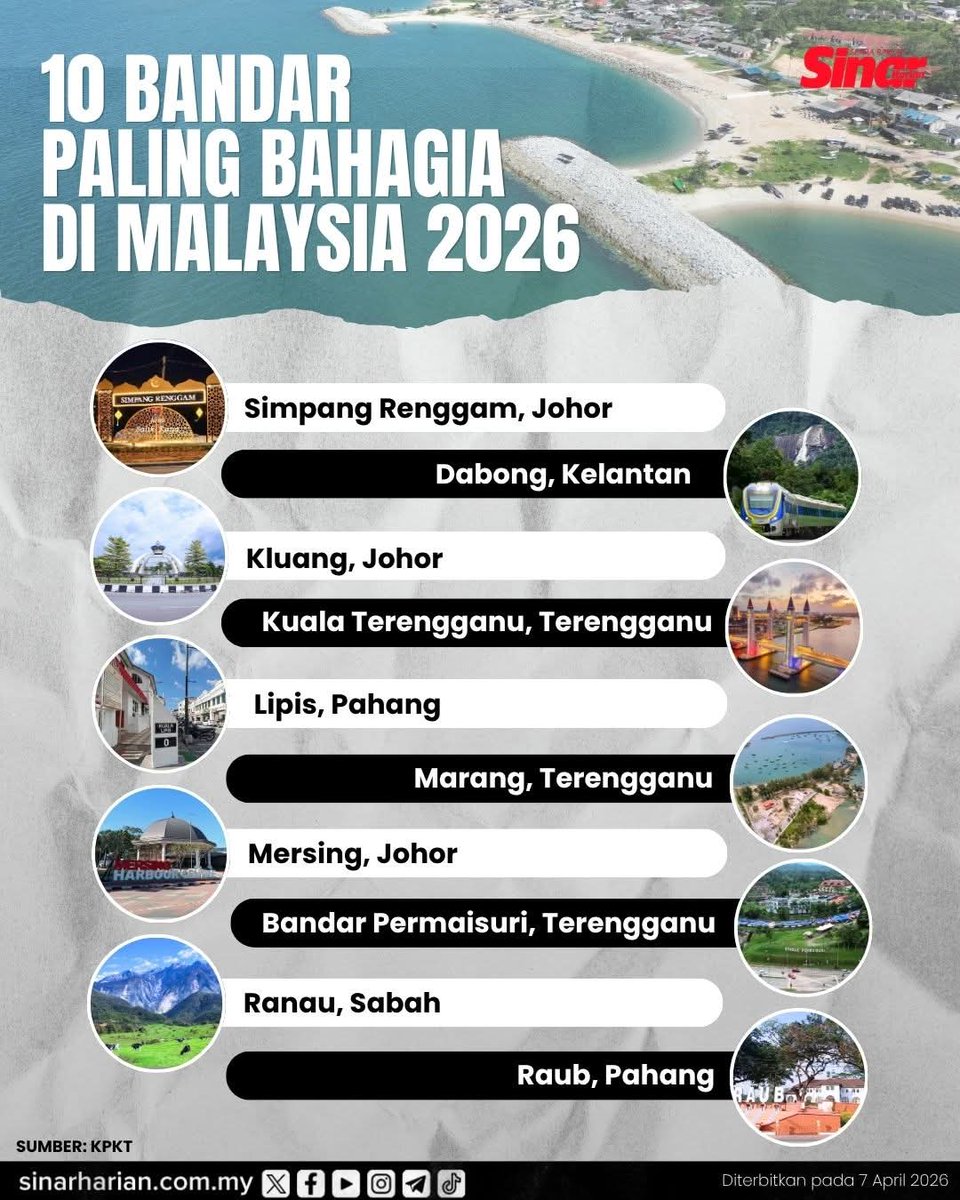 PAS JOHOR tweet media