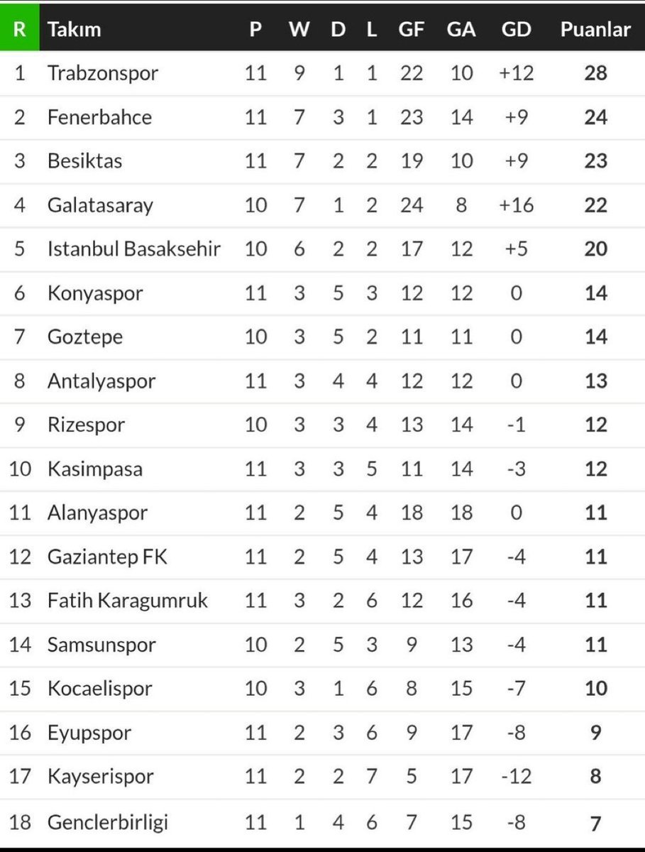 Verstappen #99🇸🇮 tweet media