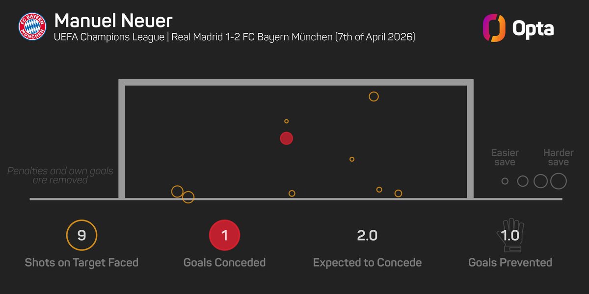 Bayern & Germany tweet media