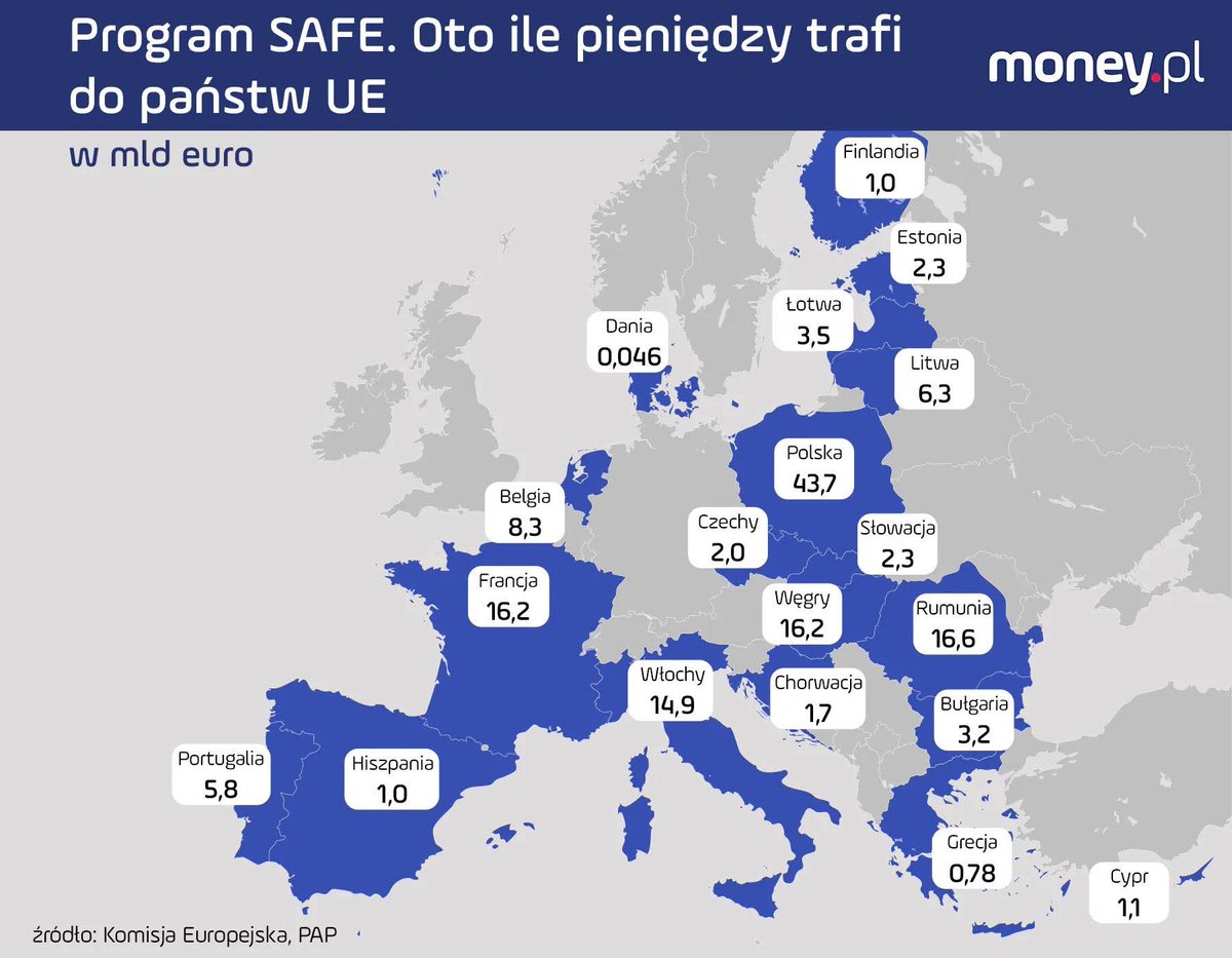 Diana Ruchniewicz #KORONA2027 tweet media
