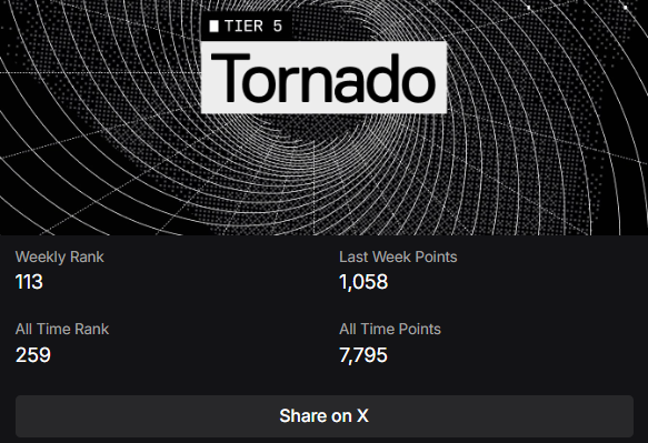 Absoluto92's tweet image. Points Recap ➖ Week 3

      Total cost was 0$ - After paying fees, spread, slippage, funding I ended the week with $70 Profit
      Estimate win from points : $1,000-2,000+

@01Exchange  ➖ 118 Points
@variational_io➖ 2 Points
@nadoHQ  ➖ 1058 points
@sodex_official➖677