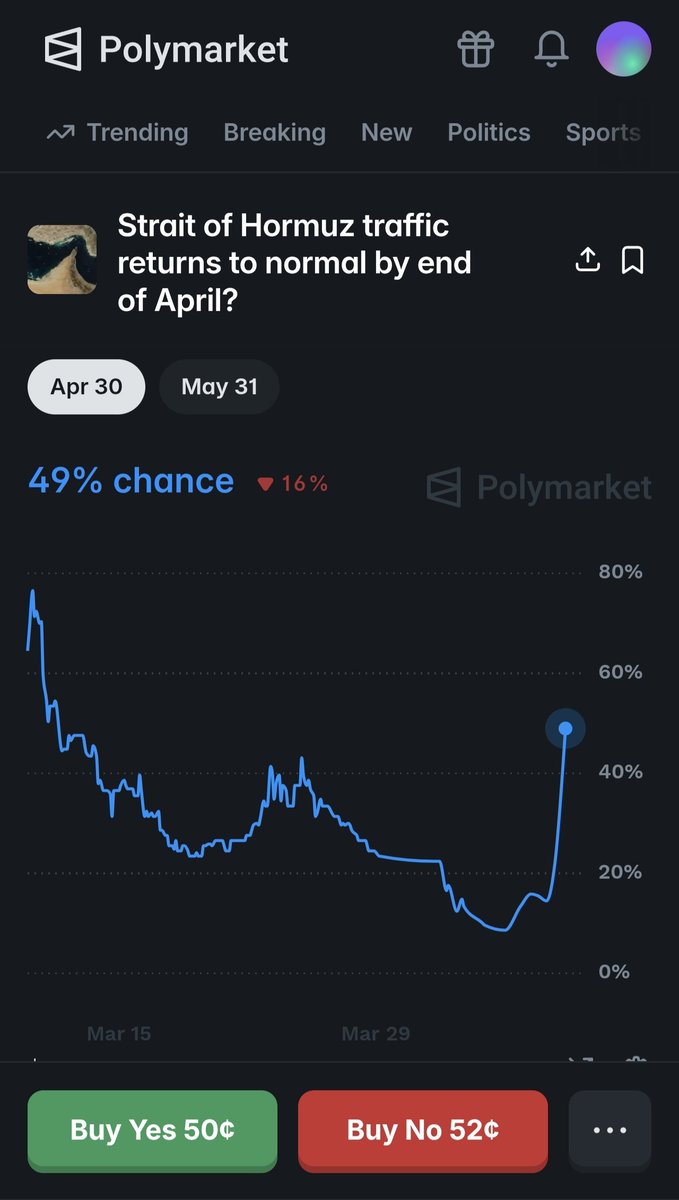Crypto Mavka(❖,❖) tweet media