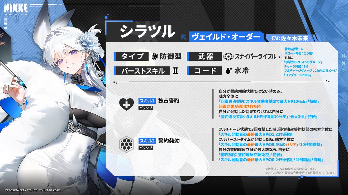 【公式】勝利の女神:NIKKE tweet media