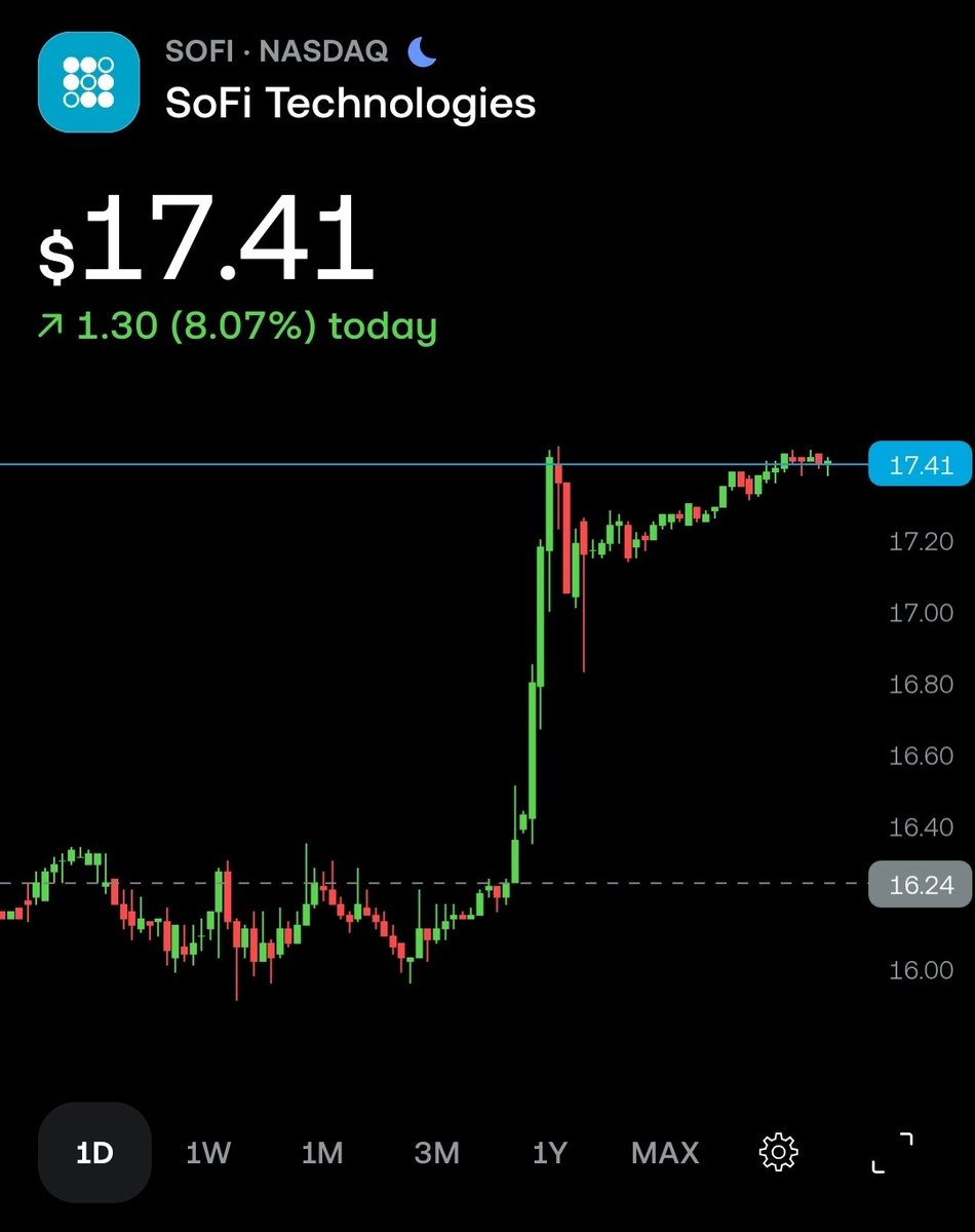UK Investor tweet media