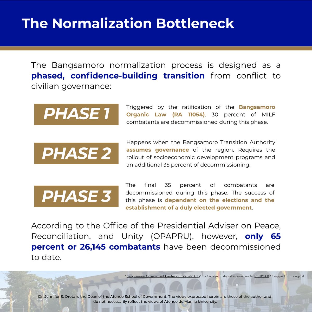 Ateneo School of Government tweet media