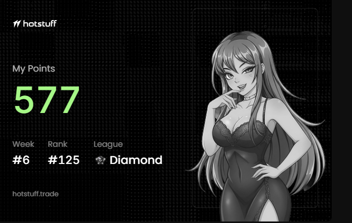 Absoluto92's tweet image. Points Recap ➖ Week 3

      Total cost was 0$ - After paying fees, spread, slippage, funding I ended the week with $70 Profit
      Estimate win from points : $1,000-2,000+

@01Exchange  ➖ 118 Points
@variational_io➖ 2 Points
@nadoHQ  ➖ 1058 points
@sodex_official➖677