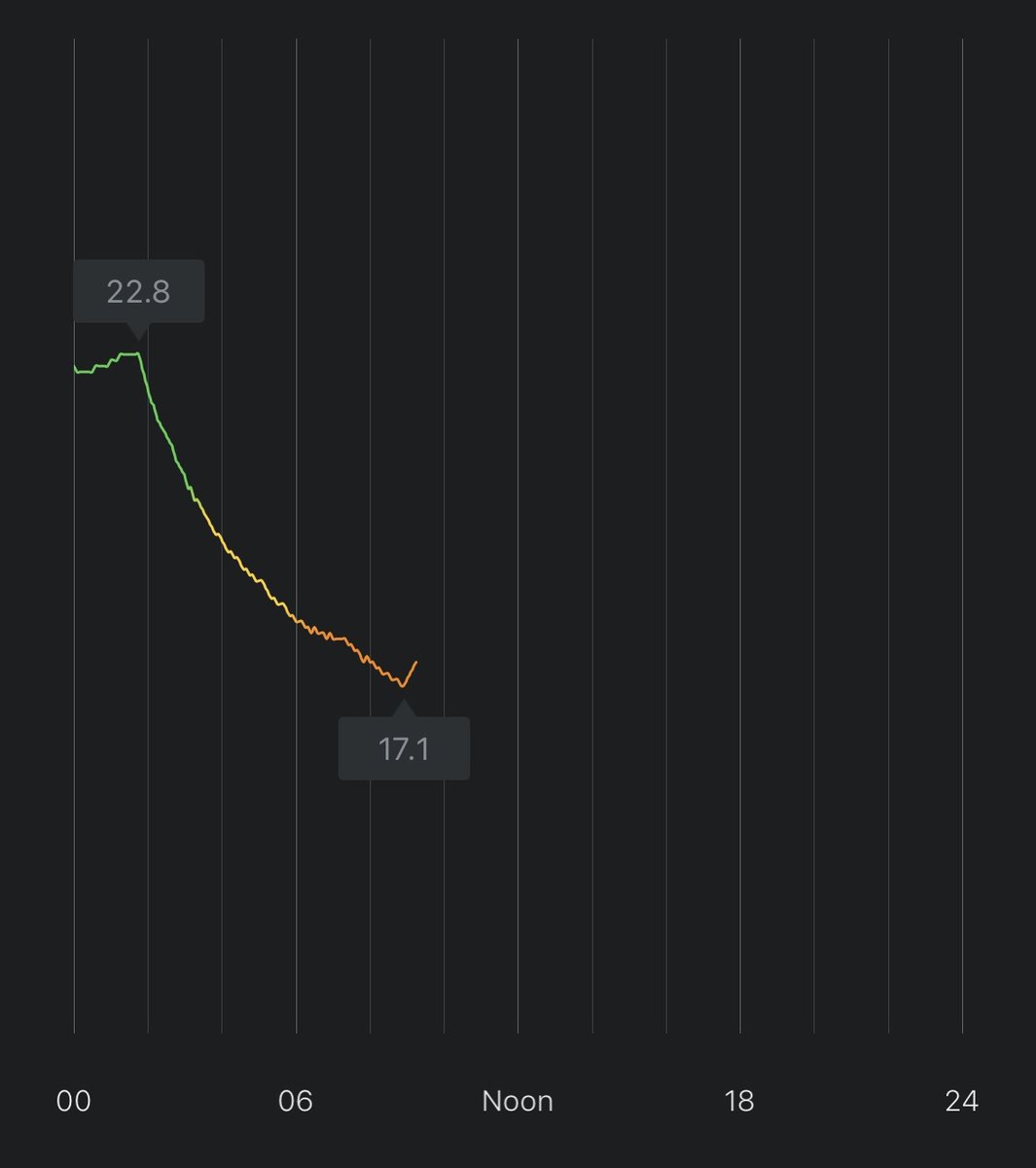 Felix Krause tweet media