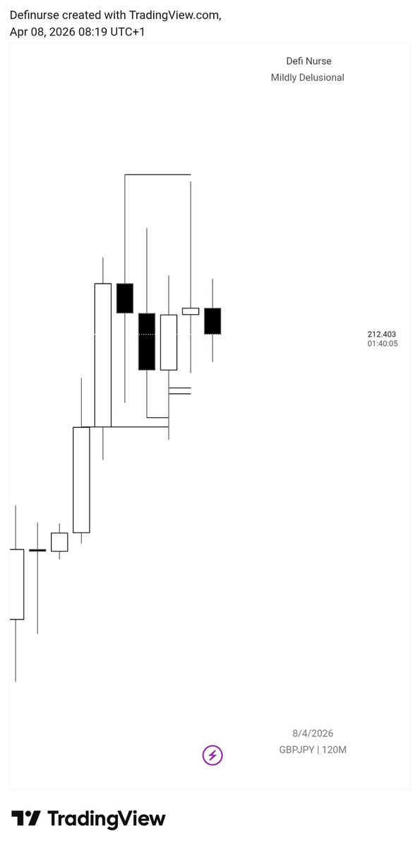 Defi Nurse👨‍⚕️ tweet media