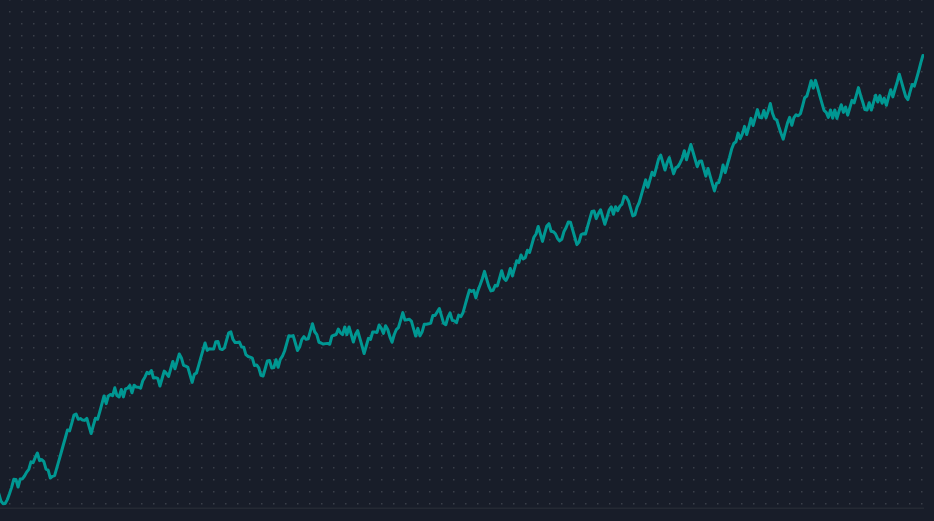 Trader Mike tweet media