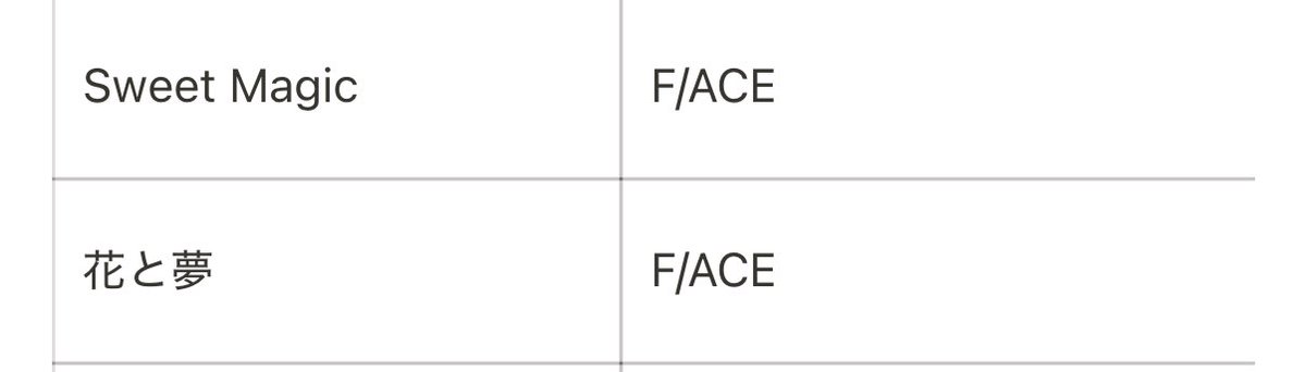 Chiro🍮💛🐰 tweet media