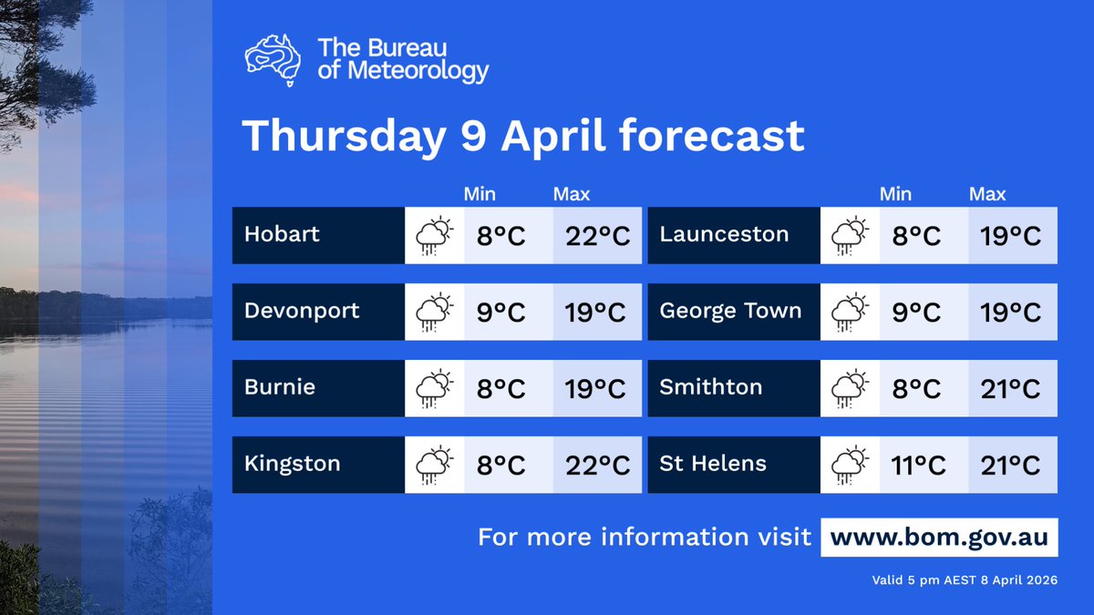 Bureau of Meteorology, Tasmania tweet media