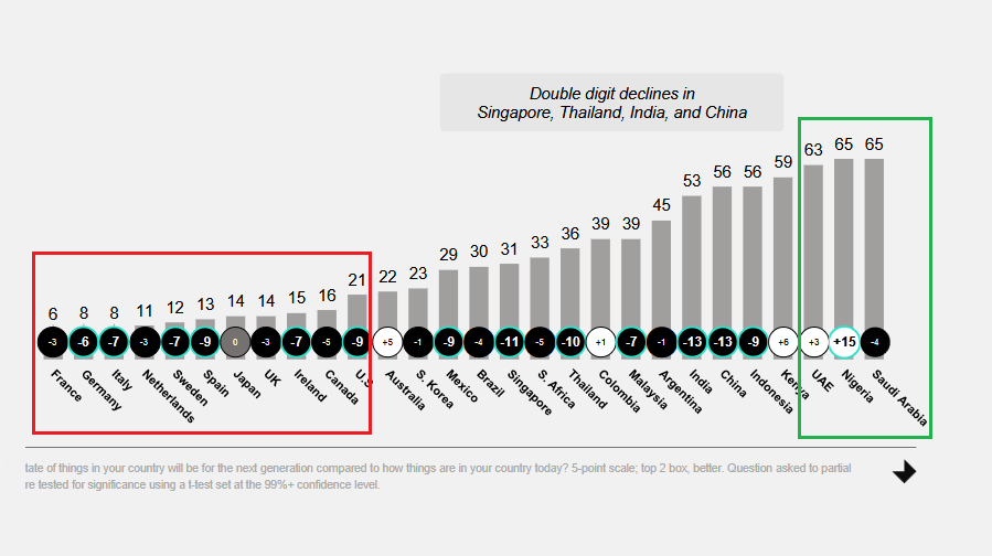 Ali Al-Salim tweet media