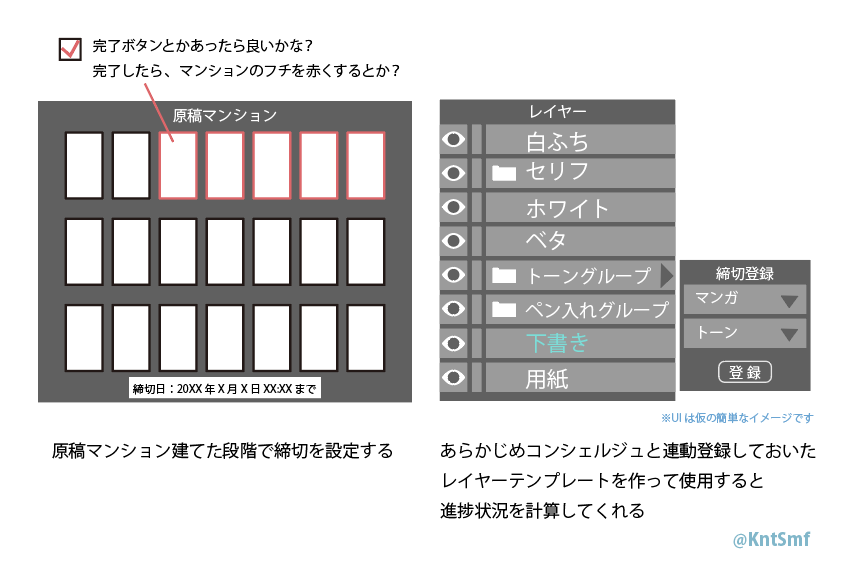 KntSmf's tweet photo. クリスタさん、こんな機能入れてくれませんかね?
スケジュール管理までできるとすごい助かるし、こう言うのこそAIの出番では?って思うんですが、いかがでしょうか? キャラ無しで数値だけでも助かります🙏
#CLIP_STUDIO #クリスタ要望 #クリスタ
無駄にイラレでまとめてしまったw https://t.co/fhHWLSbpWm