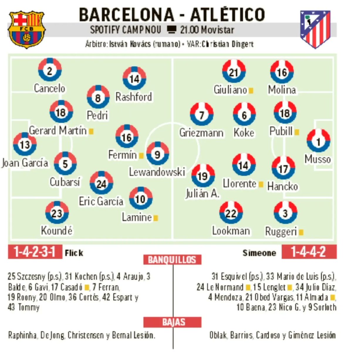 BarcaInfo tweet media