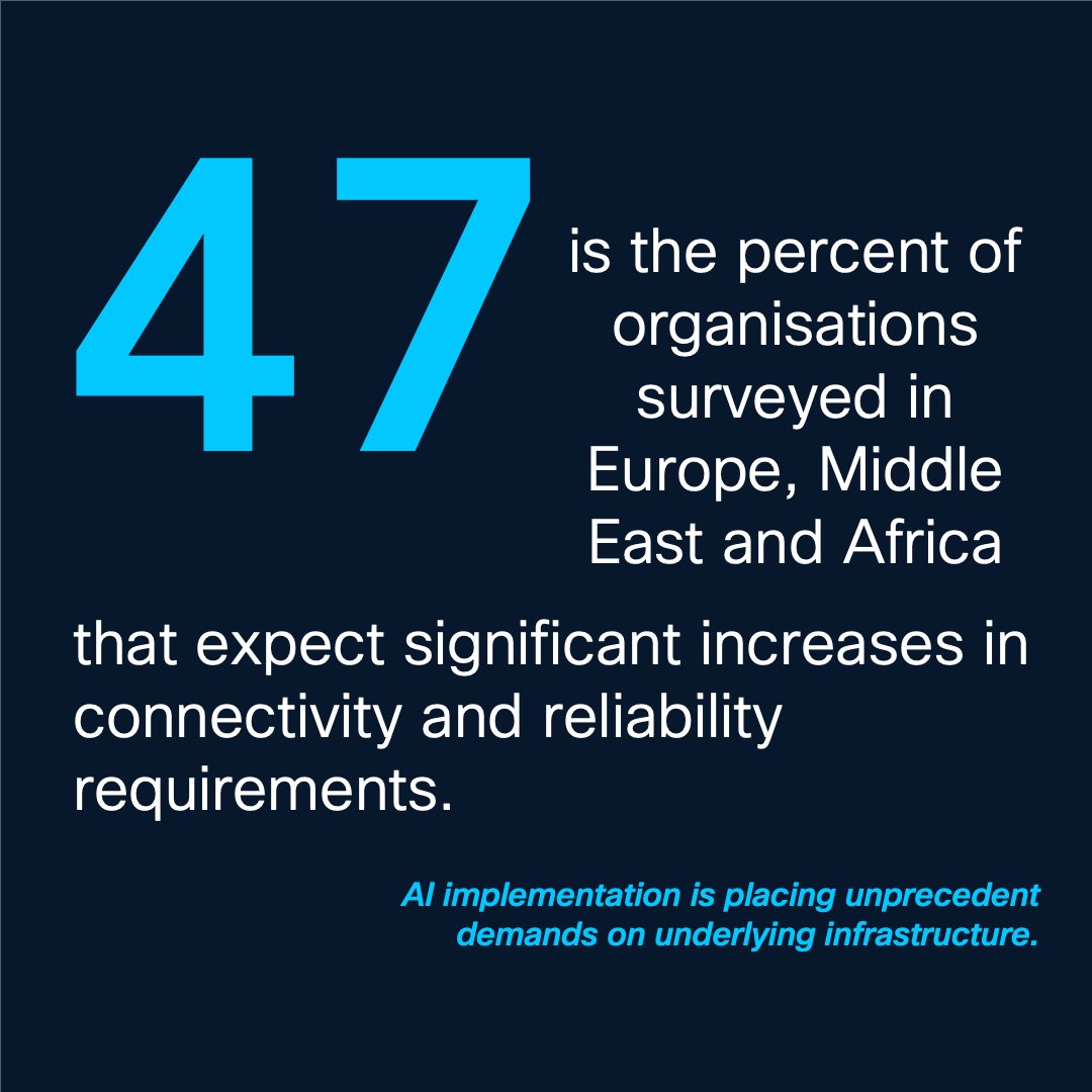 Cisco UK & Ireland tweet media