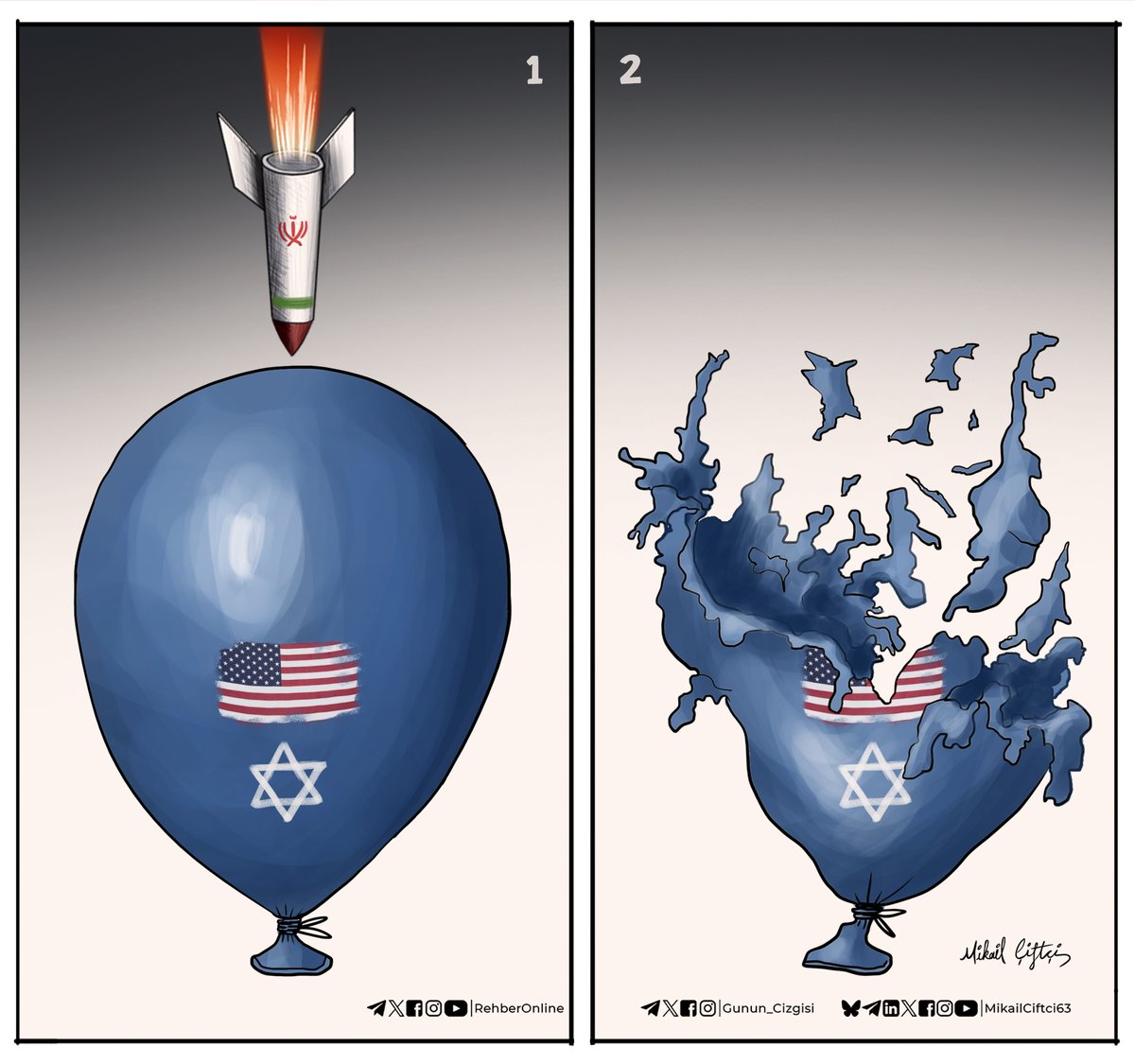 Mikail ÇİFTÇİ tweet media